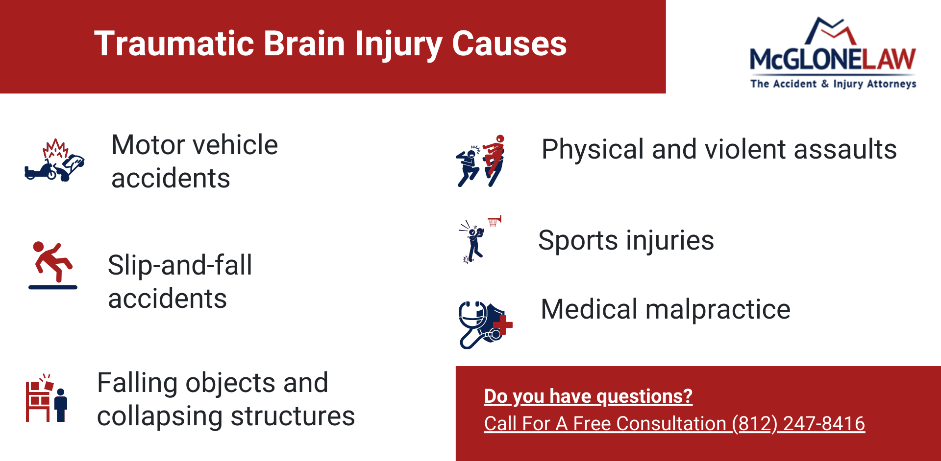 Terre Haute & Indianapolis Traumatic Brain Injury Lawyers - McGlone Law ...